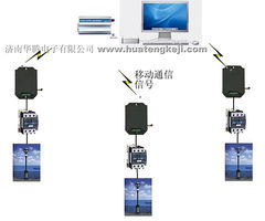 高效聯通未來 通訊產品制造設備求購指南